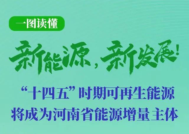 河南重磅發(fā)文！加快建設(shè)4個百萬千瓦高質(zhì)量風電基地，啟動機組更新?lián)Q代