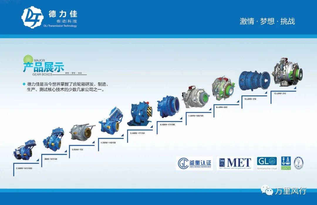 【政策精覽】近期新能源政策密集出臺(tái)，釋放哪些利好？一文看懂→ → →